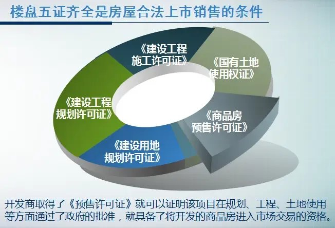 驚天霹靂or人間悲劇 經開區10盤策變中的房地產真相